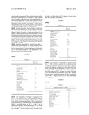 Ibuprofen for Topical Administration diagram and image