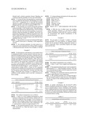 METHOD AND COMPOSITION FOR STABLE AND CONTROLLED DELIVERY OF     (-)-HYDROXYCITRIC ACID diagram and image