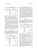 METHOD AND COMPOSITION FOR STABLE AND CONTROLLED DELIVERY OF     (-)-HYDROXYCITRIC ACID diagram and image