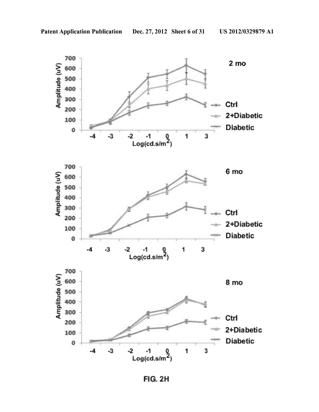 BETA-ADRENERGIC RECEPTOR AGONISTS AND USES THEREOF - diagram, schematic, and image 07