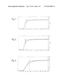 DUAL CURING COMPOSITION AND USE THEREOF diagram and image