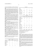 DUAL CURING COMPOSITION AND USE THEREOF diagram and image