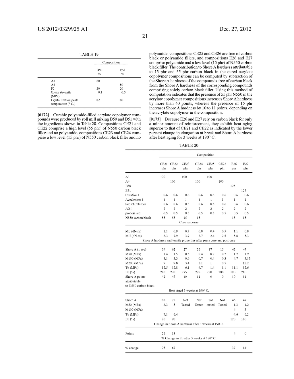 HEAT-STABILIZED ACRYLATE ELASTOMER COMPOSITION AND PROCESS FOR ITS     PRODUCTION - diagram, schematic, and image 22