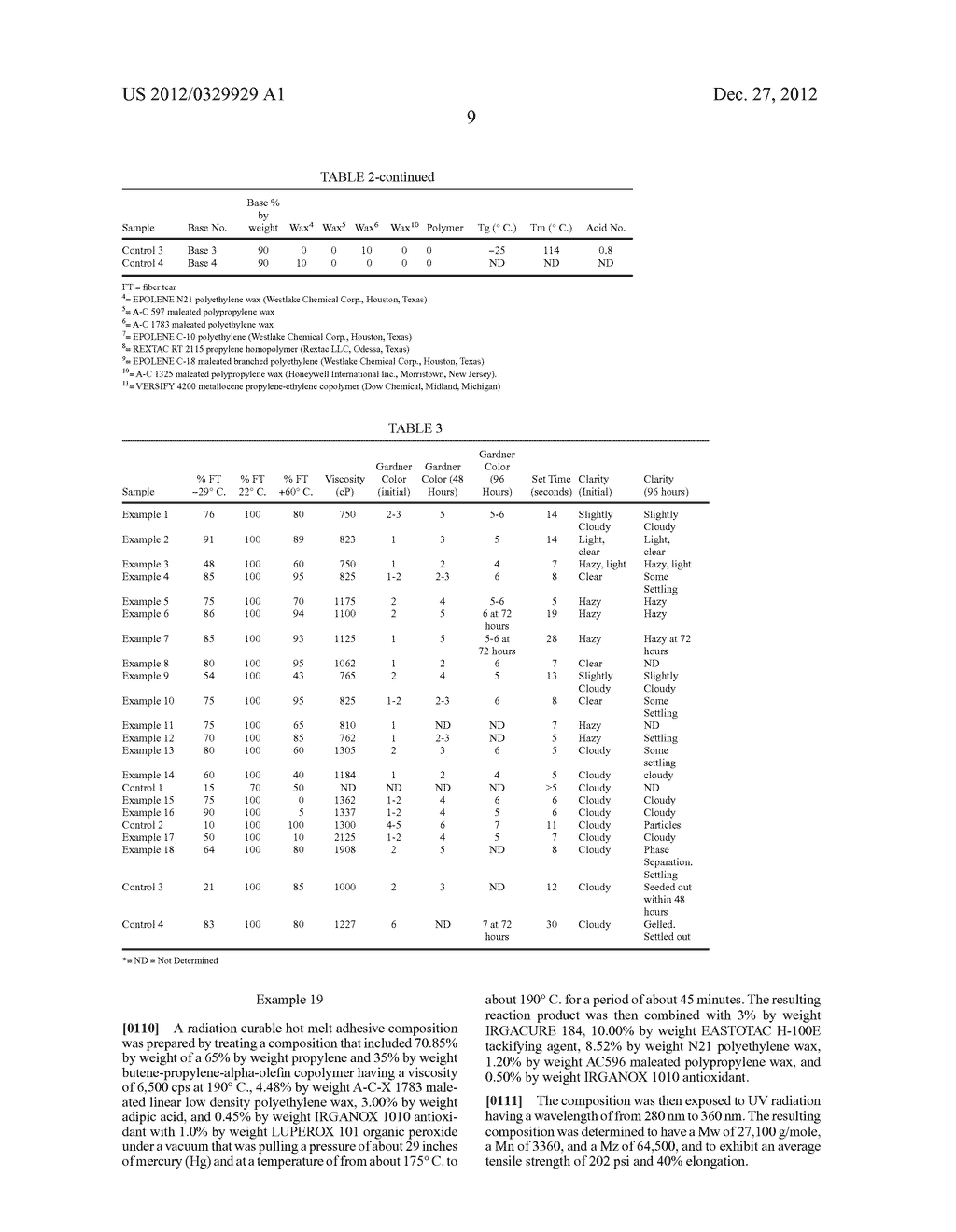 FREE RADICAL INITIATOR MODIFIED HOT MELT ADHESIVE COMPOSITION INCLUDING     FUNCTIONALIZED POLYETHYLENE AND PROPYLENE-ALPHA-OLEFIN POLYMER - diagram, schematic, and image 10