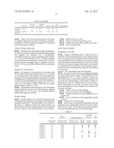 METHOD FOR PRODUCING AQUEOUS PIGMENT DISPERSION FOR INK JET RECORDING, AND     AQUEOUS INK FOR INK JET RECORDING diagram and image