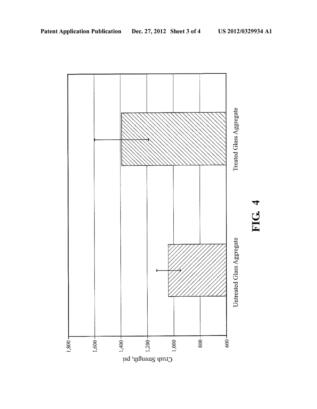 Composite Materials Comprising Aggregate And An Elastomeric Composition - diagram, schematic, and image 04