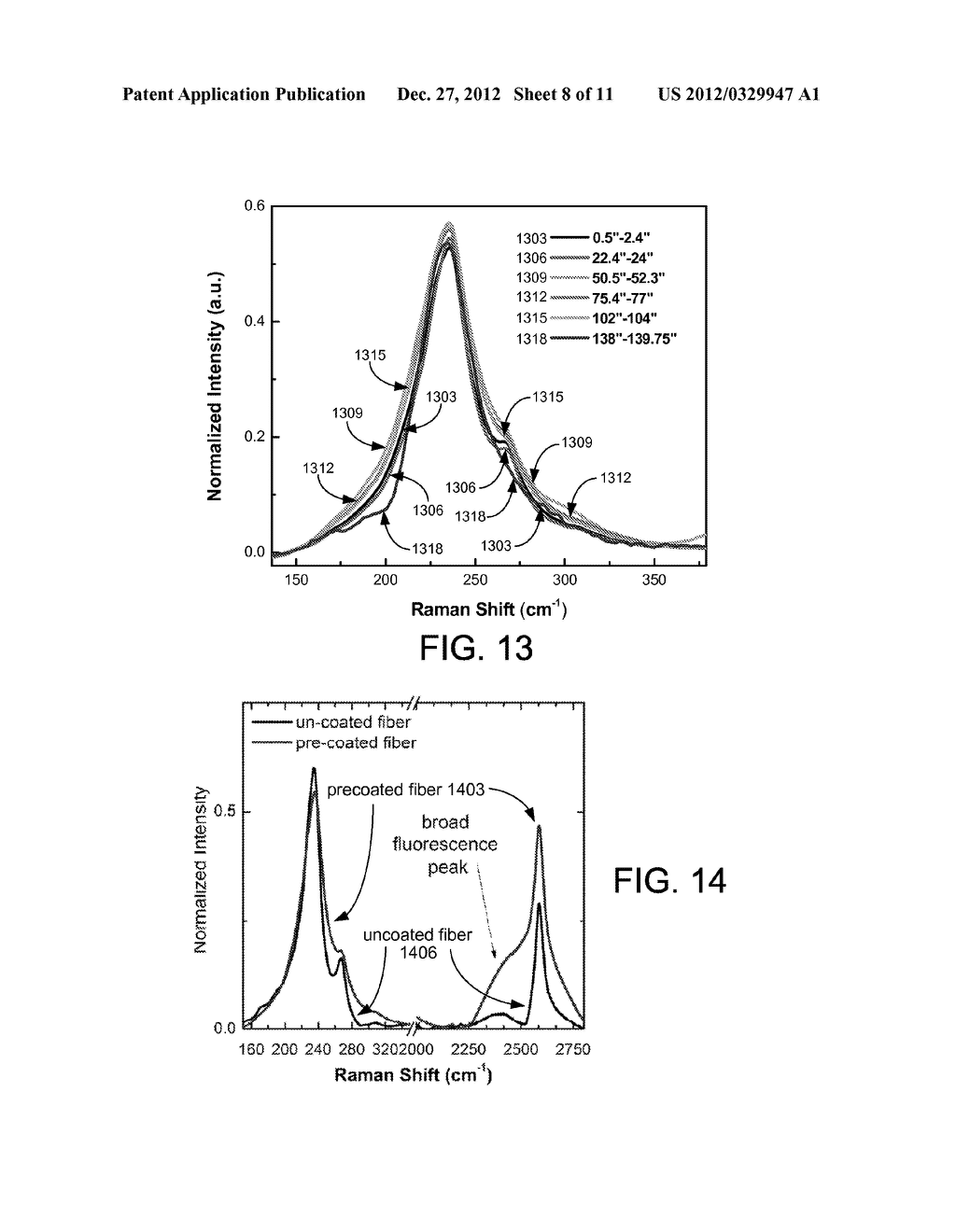 INTEGRATION OF PRECOATED NANOSTRUCTURES INTO BULK COMPOSITE MATRICES - diagram, schematic, and image 09