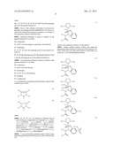 RUTHENIUM BASED CATALYSTS FOR THE METATHESIS OF NITRILE RUBBERS diagram and image