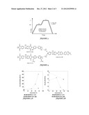 POLYMER SYNTHESIS AND THERMALLY REARRANGED POLYMRES AS GAS SEPARATION     MEMBRANES diagram and image