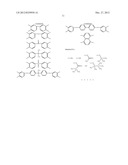 POLYMER SYNTHESIS AND THERMALLY REARRANGED POLYMRES AS GAS SEPARATION     MEMBRANES diagram and image