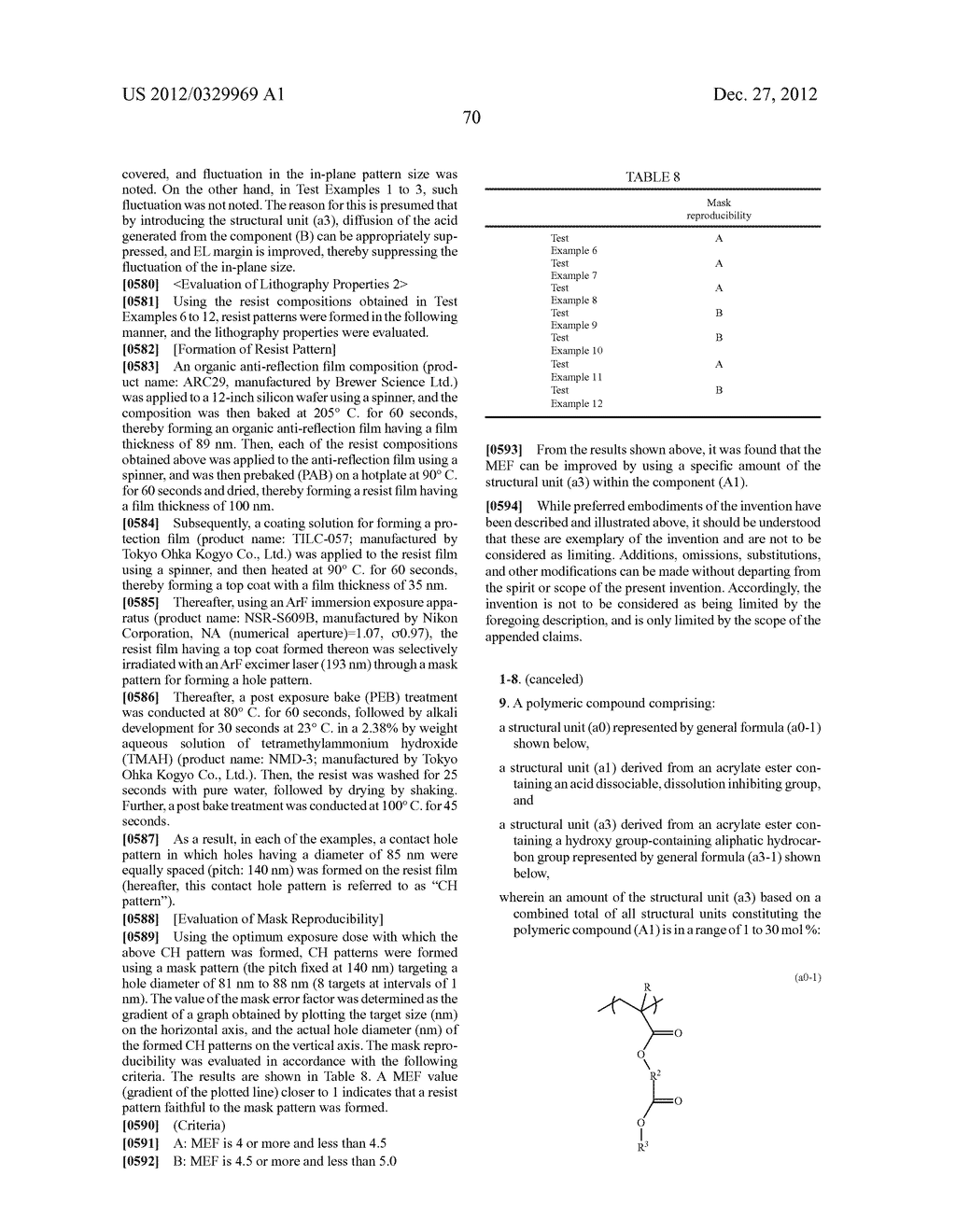 POSITIVE RESIST COMPOSITION AND METHOD OF FORMING RESIST PATTERN - diagram, schematic, and image 71