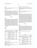 POLYCARBONATE RECOVERY FROM POLYMER BLENDS BY LIQUID CHROMATOGRAPHY diagram and image