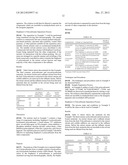 POLYCARBONATE RECOVERY FROM POLYMER BLENDS BY LIQUID CHROMATOGRAPHY diagram and image