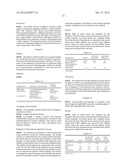 POLYCARBONATE RECOVERY FROM POLYMER BLENDS BY LIQUID CHROMATOGRAPHY diagram and image