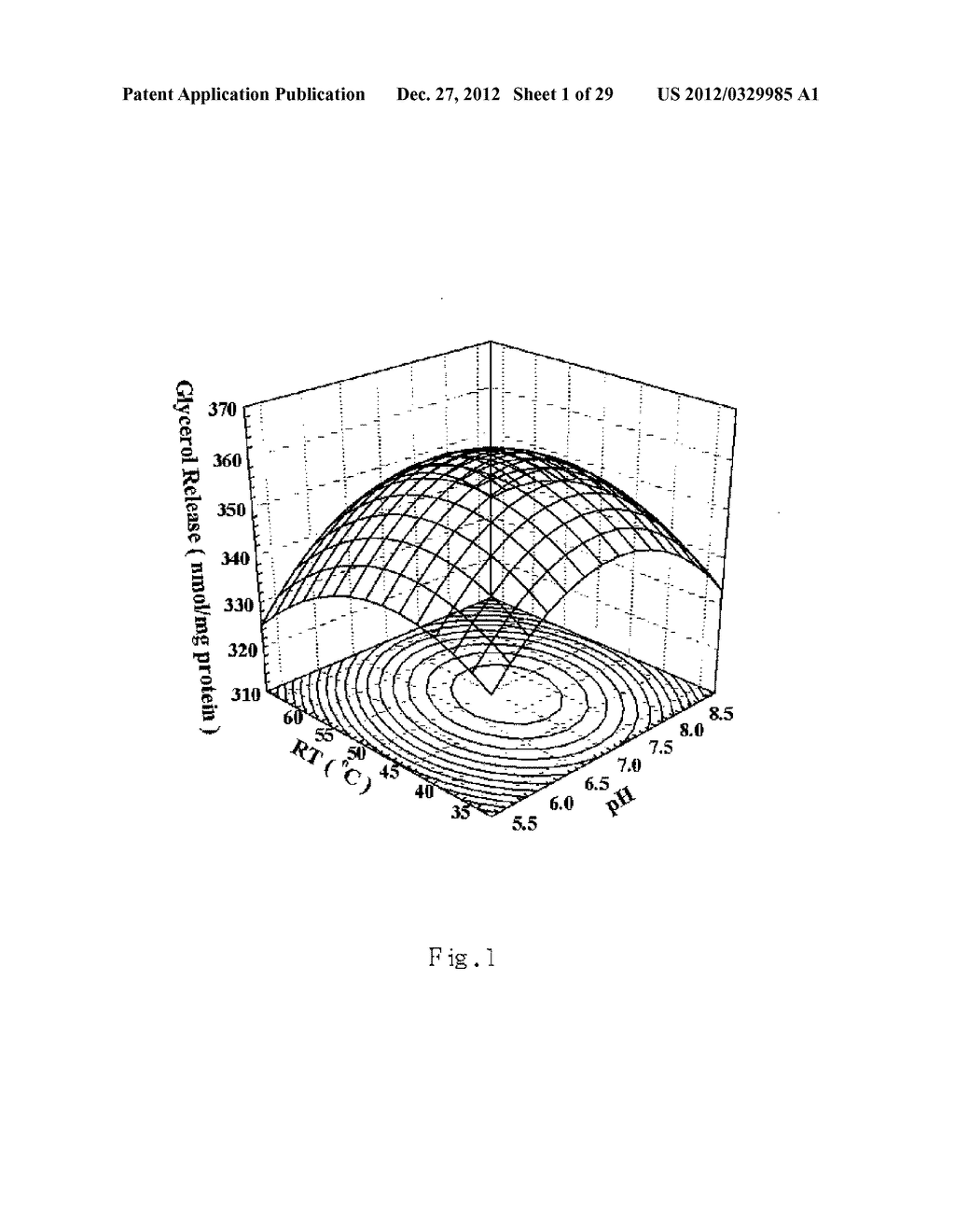 Optimal hydolysis conditions of soy protein to produce peptides with     lipolysis-stimulating activity and their sequencing and use thereof - diagram, schematic, and image 02