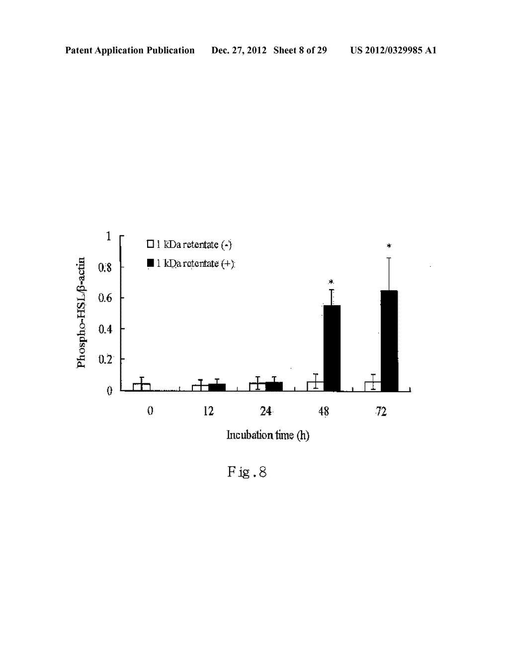 Optimal hydolysis conditions of soy protein to produce peptides with     lipolysis-stimulating activity and their sequencing and use thereof - diagram, schematic, and image 09