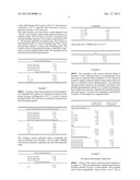 SUCROSE POLYESTERS diagram and image