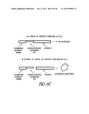 METHOD OF IMMOBILIZING A PROTEIN OR MOLECULE VIA A MUTANT DEHALOGENASE     THAT IS BOUND TO AN IMMOBILIZED DEHALOGENASE SUBSTRATE AND LINKED     DIRECTLY OR INDIRECTLY TO THE PROTEIN OR MOLECULE diagram and image