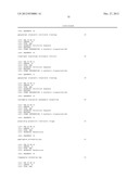 METHOD OF IMMOBILIZING A PROTEIN OR MOLECULE VIA A MUTANT DEHALOGENASE     THAT IS BOUND TO AN IMMOBILIZED DEHALOGENASE SUBSTRATE AND LINKED     DIRECTLY OR INDIRECTLY TO THE PROTEIN OR MOLECULE diagram and image