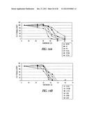 METHOD OF IMMOBILIZING A PROTEIN OR MOLECULE VIA A MUTANT DEHALOGENASE     THAT IS BOUND TO AN IMMOBILIZED DEHALOGENASE SUBSTRATE AND LINKED     DIRECTLY OR INDIRECTLY TO THE PROTEIN OR MOLECULE diagram and image