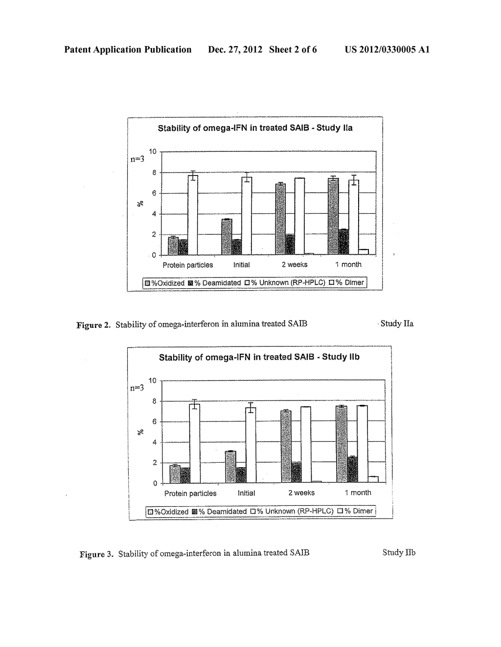 PEROXIDE REMOVAL FROM DRUG DELIVERY VEHICLE - diagram, schematic, and image 03