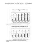 PEROXIDE REMOVAL FROM DRUG DELIVERY VEHICLE diagram and image