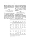 PEROXIDE REMOVAL FROM DRUG DELIVERY VEHICLE diagram and image