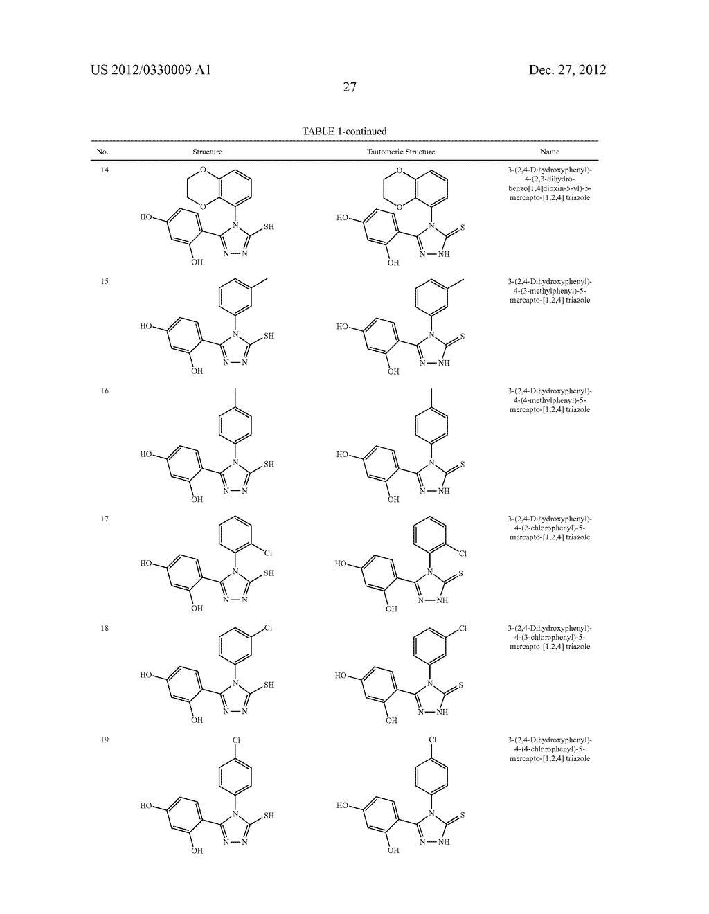 TRIAZOLE COMPOUNDS THAT MODULATE HSP90 ACTIVITY - diagram, schematic, and image 38