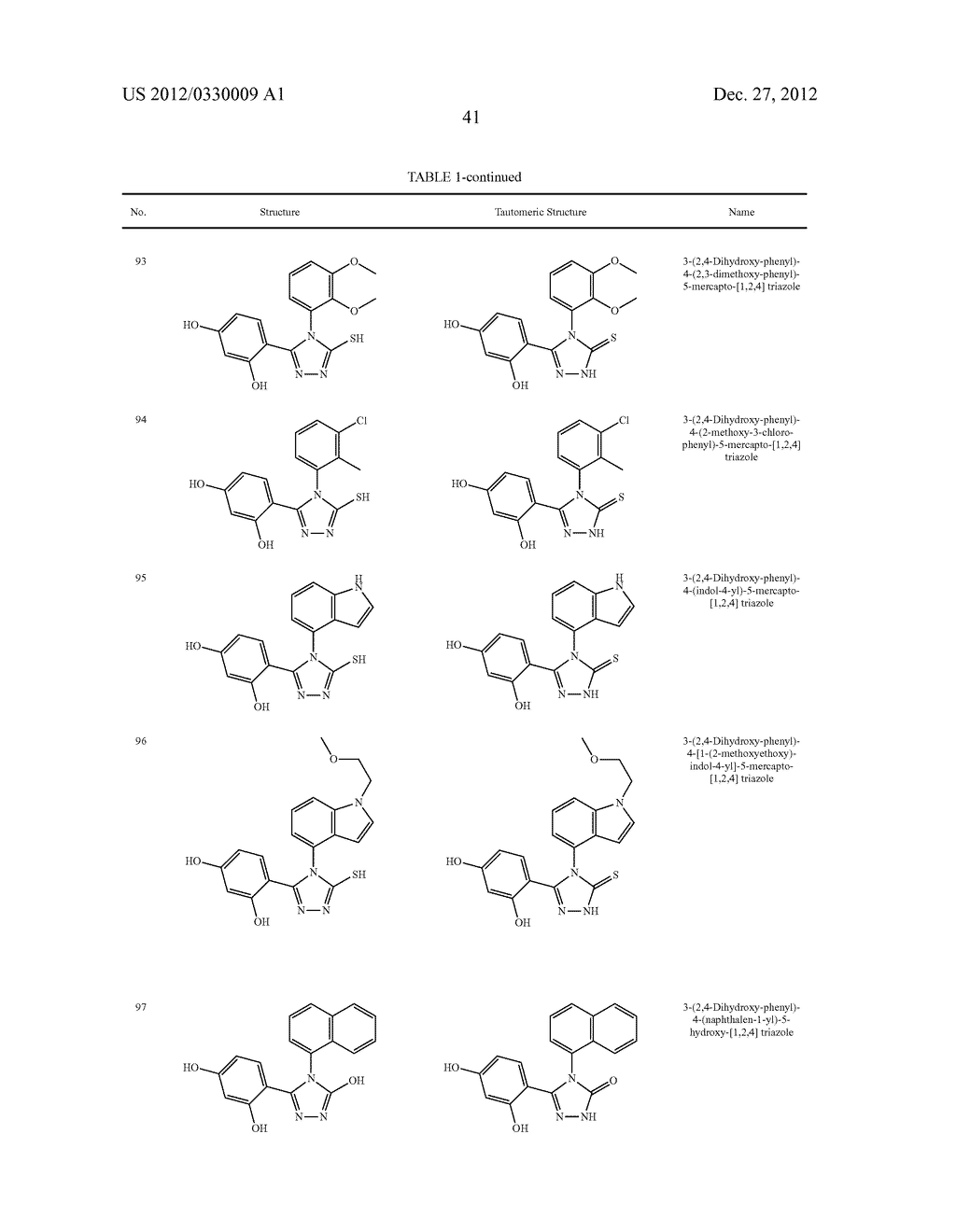 TRIAZOLE COMPOUNDS THAT MODULATE HSP90 ACTIVITY - diagram, schematic, and image 52