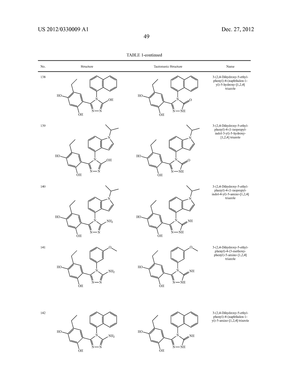 TRIAZOLE COMPOUNDS THAT MODULATE HSP90 ACTIVITY - diagram, schematic, and image 60