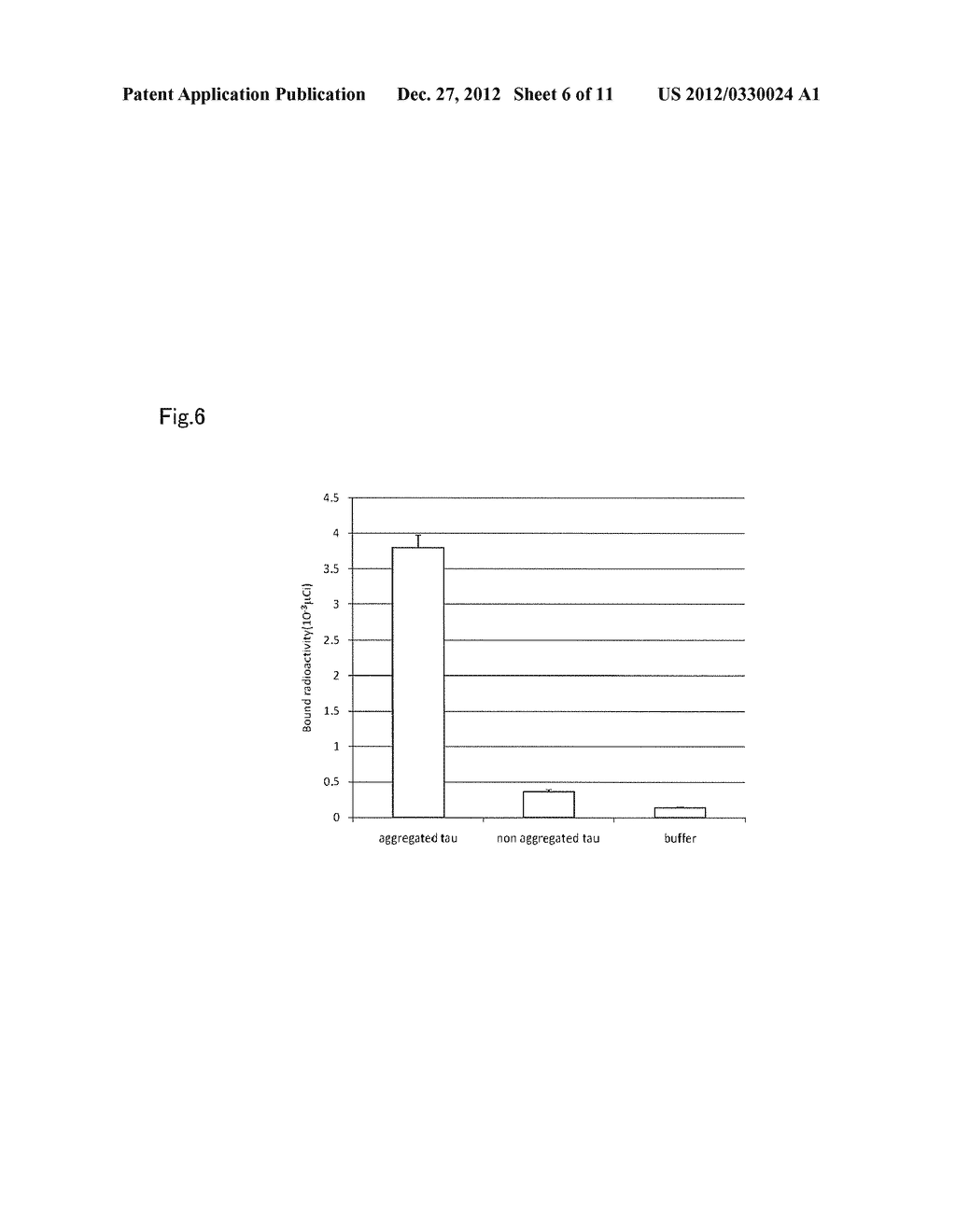 RADIOACTIVE IODINE LABELED ORGANIC COMPOUND OR SALT THEREOF - diagram, schematic, and image 07