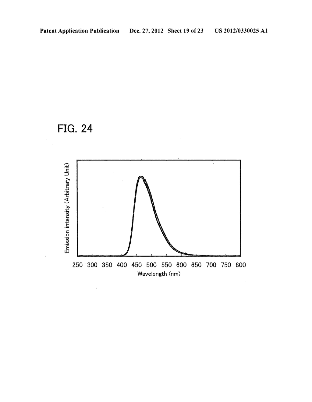 Triarylamine Compound, Light-Emitting Element, Light-Emitting Device,     Electronic Device, and Lighting Device - diagram, schematic, and image 20