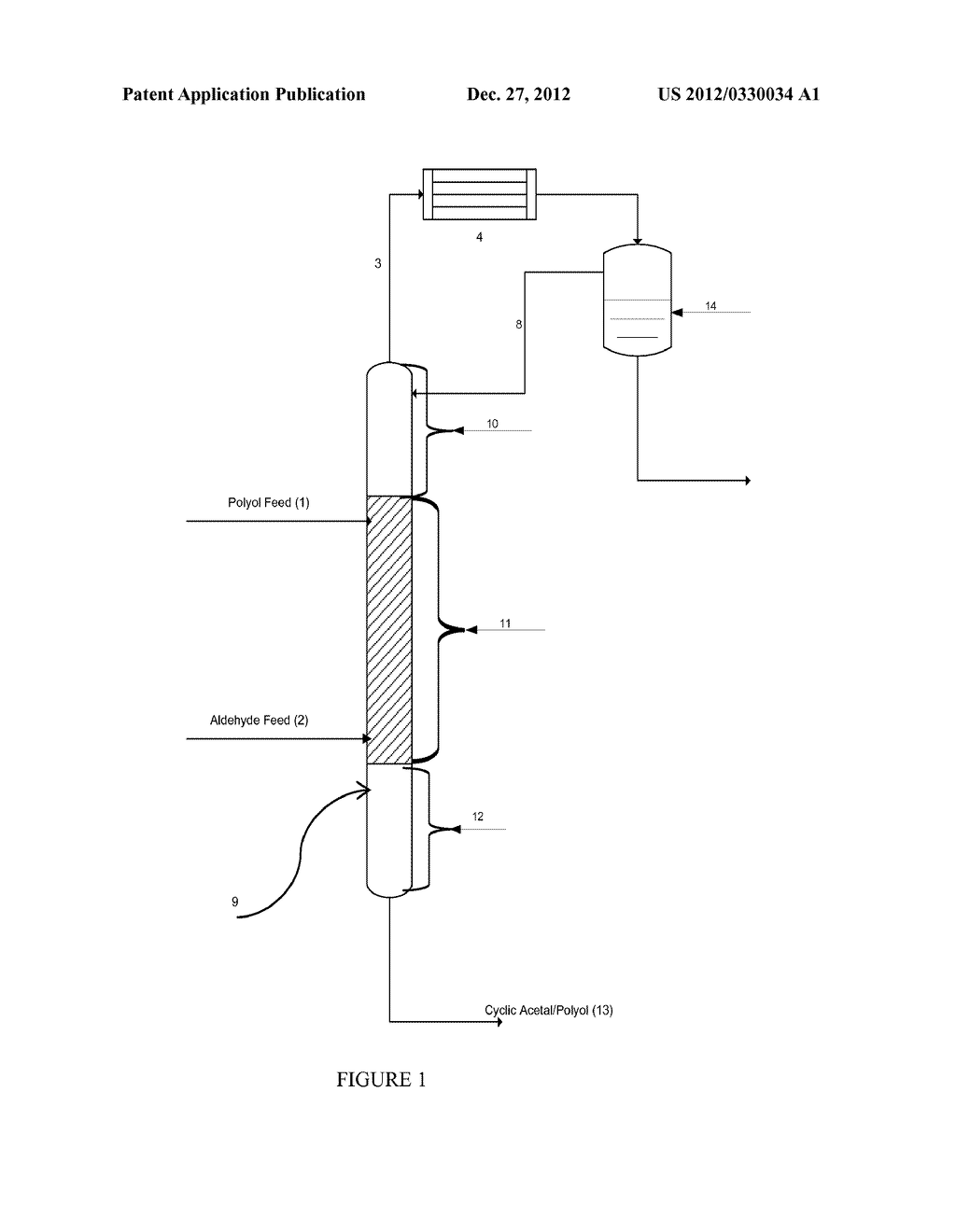 PRODUCTION OF CYCLIC ACETALS BY REACTIVE DISTILLATION - diagram, schematic, and image 02