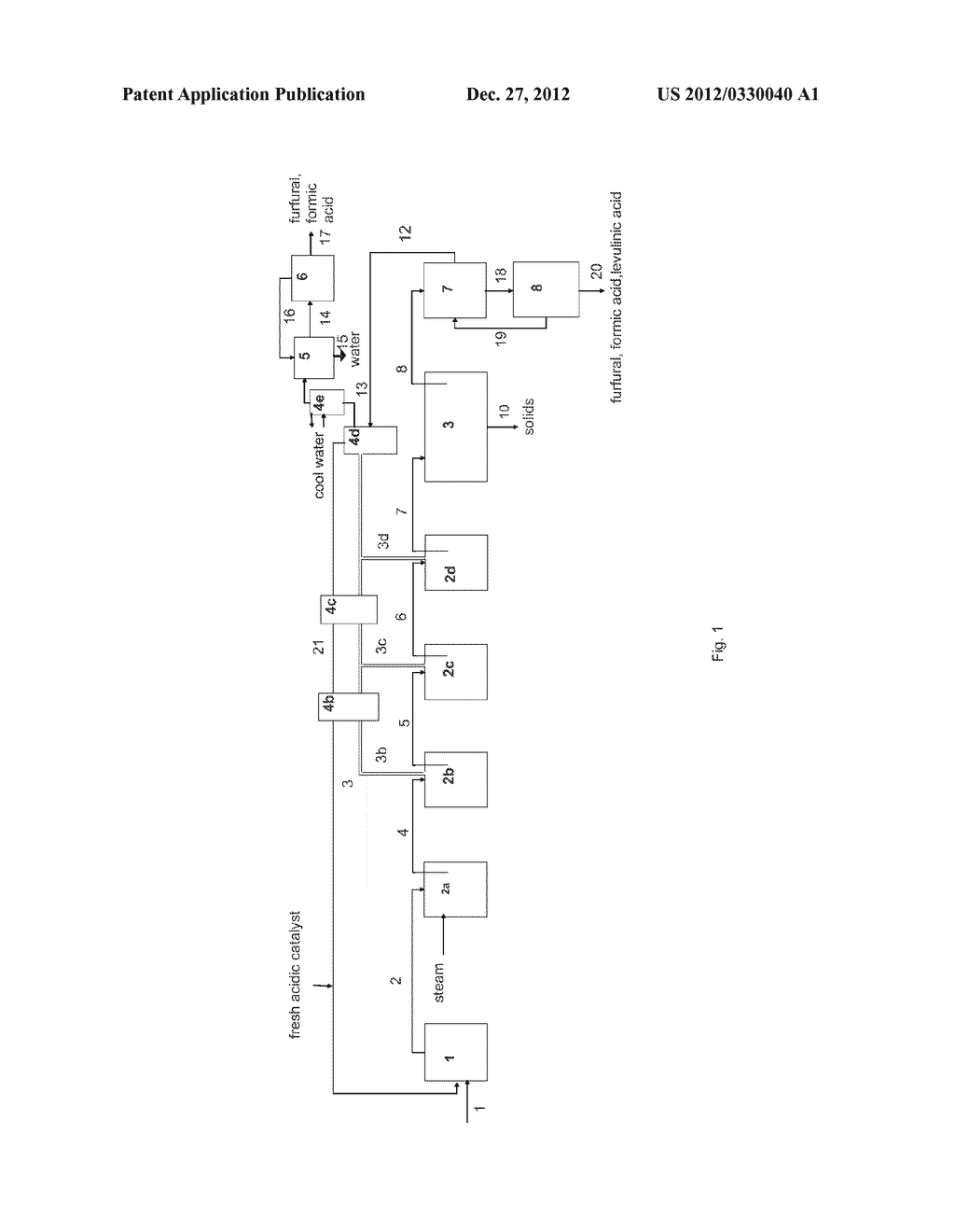 CONTINUOUS PRODUCTION OF FURFURAL AND LEVULININC ACID - diagram, schematic, and image 02