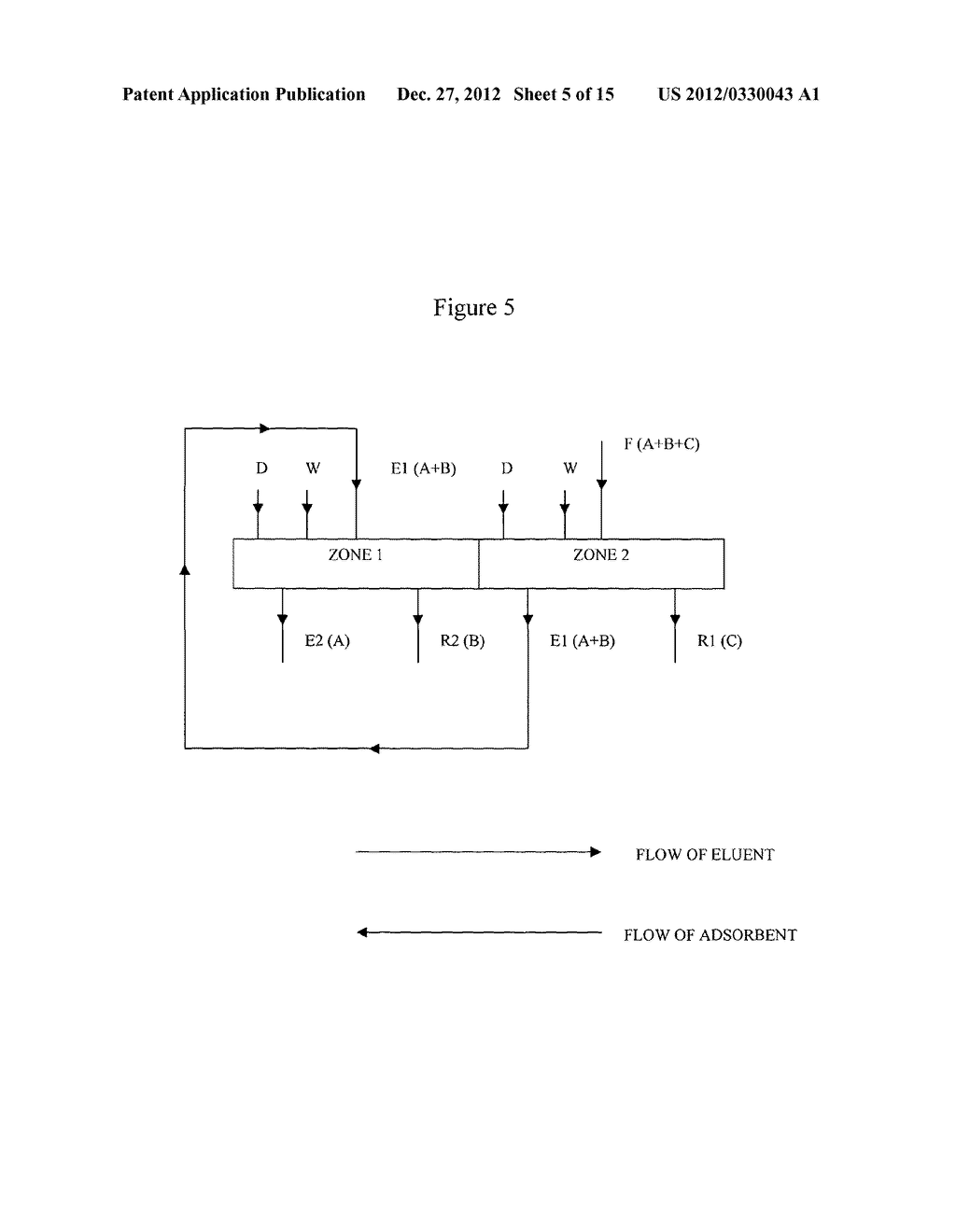 SIMULATED MOVING BED CHROMATOGRAPHIC SEPARATION PROCESS - diagram, schematic, and image 06