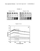 CHELATING AGENT MODIFIED GRAPHENE OXIDES, METHODS OF PREPARATION AND USE diagram and image