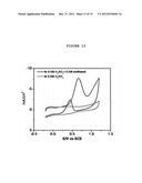 CHELATING AGENT MODIFIED GRAPHENE OXIDES, METHODS OF PREPARATION AND USE diagram and image