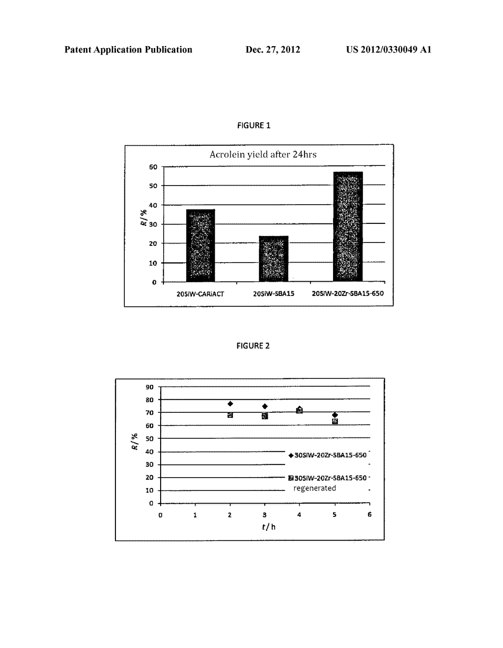 METHOD FOR PREPARING ACROLEIN FROM GLYCEROL OR GLYCERINE - diagram, schematic, and image 02