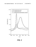 PROCESS FOR THE EXTRACTION OF HIGH MOLECULAR WEIGHT NAPHTHENIC ACIDS FROM     CALCIUM NAPHTHENATE SALTS diagram and image