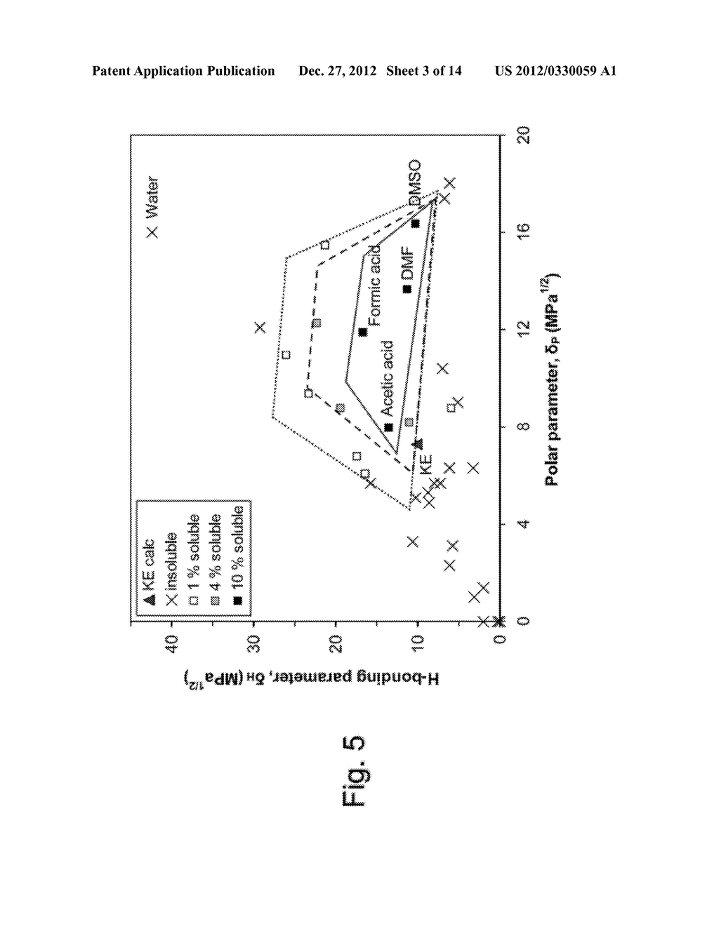 CRYSTALLIZED DIACETYLENIC INDICATOR COMPOUNDS AND METHODS OF PREPARING THE     COMPOUNDS - diagram, schematic, and image 04