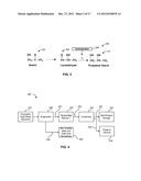 Method Of Producing Lower Alcohols From Glycerol diagram and image