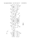 Method Of Producing Lower Alcohols From Glycerol diagram and image