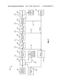 Method Of Producing Lower Alcohols From Glycerol diagram and image