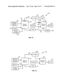 Method Of Producing Lower Alcohols From Glycerol diagram and image