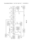 Method Of Producing Lower Alcohols From Glycerol diagram and image