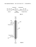 Method Of Producing Lower Alcohols From Glycerol diagram and image