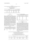 Method Of Producing Lower Alcohols From Glycerol diagram and image