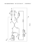 Scanning Endoscopic Imaging Probes and Related Methods diagram and image