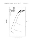 CONCENTRATION DETERMINATION APPARATUS AND CONCENTRATION DETERMINATION     METHOD diagram and image