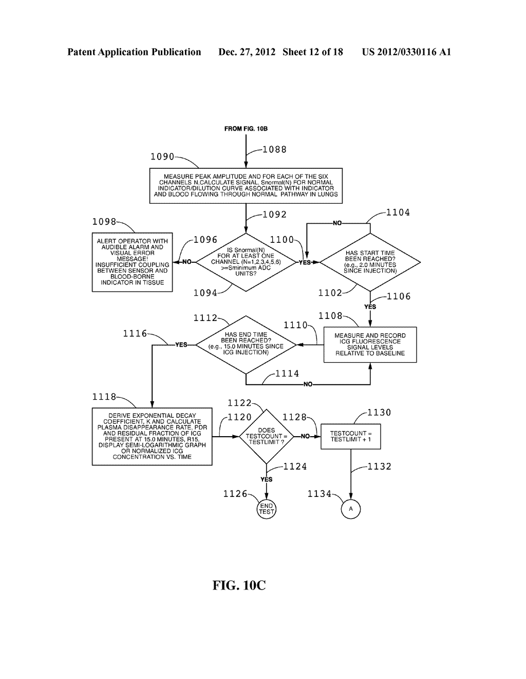 System for Non-Invasive Assay of Liver Function - diagram, schematic, and image 13